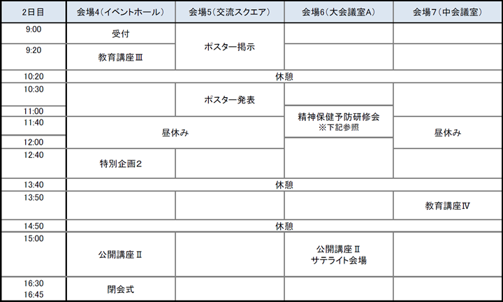 2日目